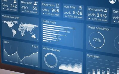 European Wide Microsoft Dynamics AX Migration