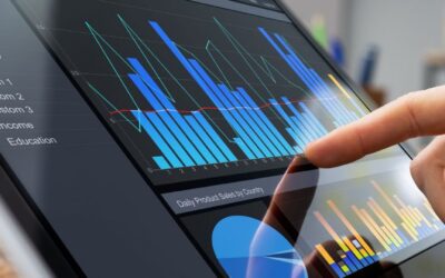 Predictive Analytics to Create Customer Wellness Management System