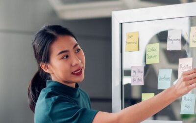 SAP S/4HANA Digital Transformation