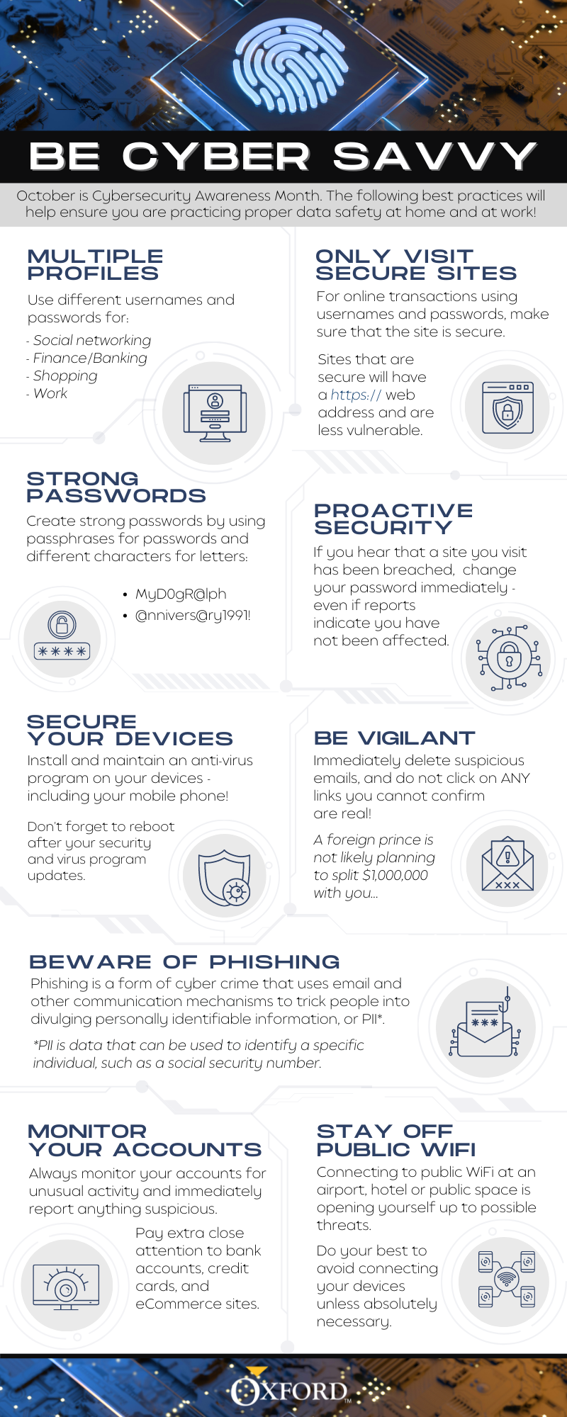 Protect yourself during cybersecurity awareness month