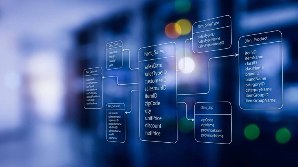 A scalable data foundation supports enterprise transformation by enabling modern analytics, stronger governance, and more efficient reporting.