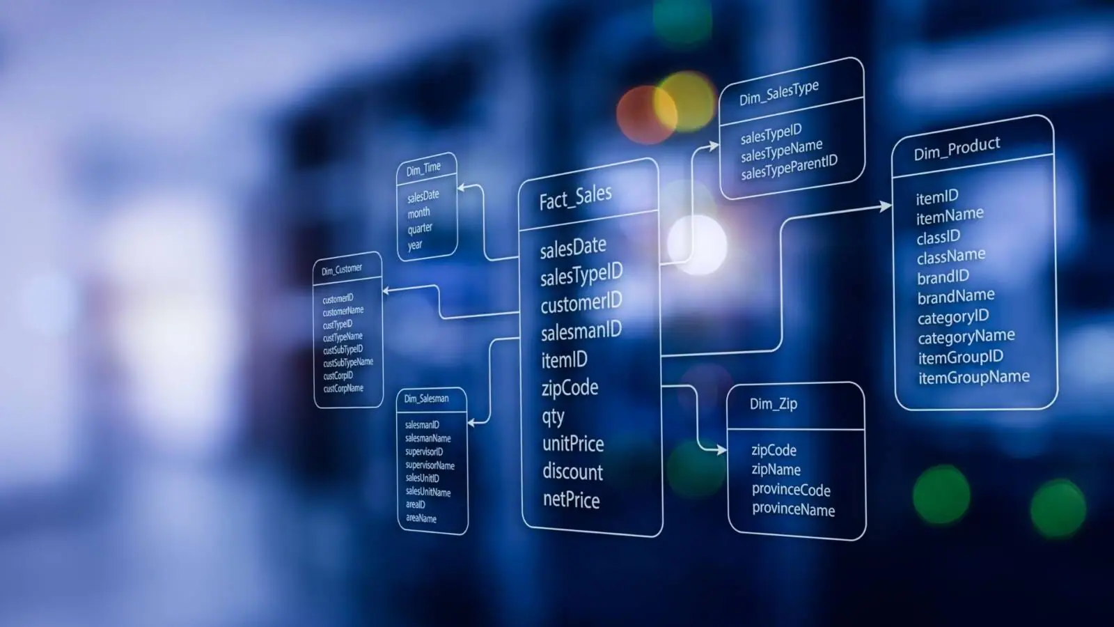 A scalable data foundation supports enterprise transformation by enabling modern analytics, stronger governance, and more efficient reporting.
